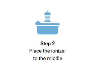 STEP 2