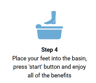 STEP 4